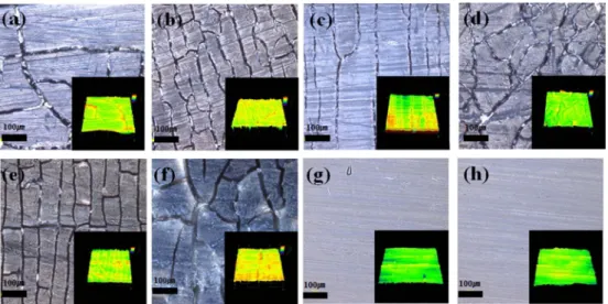 Fig. 5. Size comparison of design and objects printed with (a) 50 wt% silica and (b) 60 wt% silica