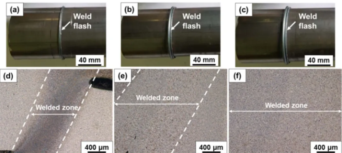 Fig. 3. Inverse pole figure maps of (a) the base material and (b- (b-d) the welds; the materials welded at upset time for (b) 3 sec, (c) 5 sec and (d) 7 sec, respectively.