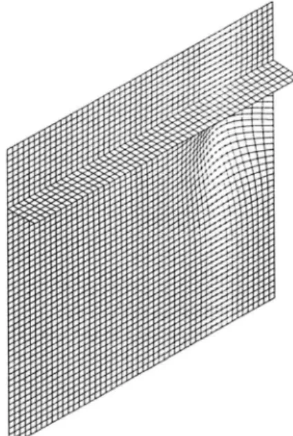표  2.  비보강 복부판의 해석결과 ( F y =345 MPa)  휨응력분포 ( 그림  4(a)) 소성응력분포 ( 그림  4(d)) 세장비 F cr 세장비 F cr 115.4 338.9 88.2 335.5 114.5 344.4 83.3 376.0 107.1 393.2 75.0 464.0 항복강도 (F y ) 도달시 세장비 114.4 항복강도 (F y ) 도달시세장비 87.1 그림  9
