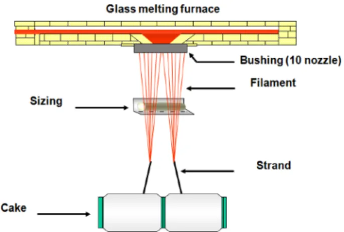 Fig. 3. Photographs of bulk sample.
