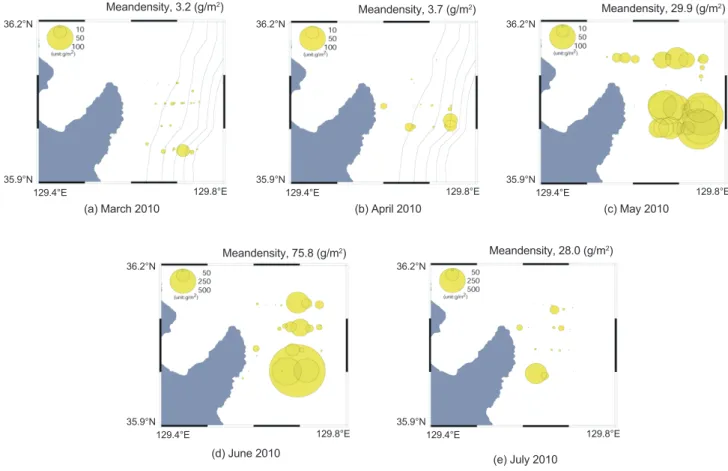 Fig. 7. The spatio-temporal distribution and density estimation of euphausiids Euphausia pacifica.