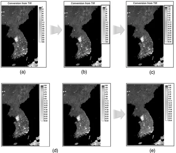 Fig. 7 Treatment Process of MODIS LAI; (a) UTM 52N, (b) Korea TM, (c) Transform factor, (d) 8 day composite LAI, (e) Monthly LAI
