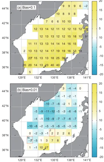 Fig. 1. The schematics of mean surface circulation in the Japan/