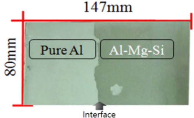 Fig. 2 shows the macrostructure photograph of hybrid material fabricated by the electromagnetic duo-casting.