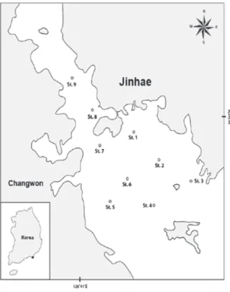 Fig. 1. Map showing the sampling site in northern Jinhae bay.
