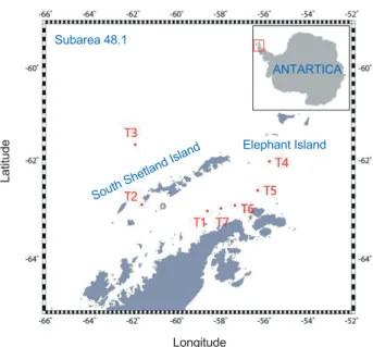 Table 2. Calibration result of frequency 38 kHz and 120 kHz for  scientific echosounder