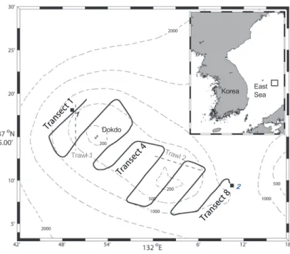 Table 1. Detail on mid-water trawl surveys