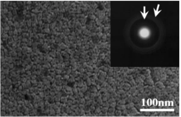 Fig. 8. Electron micrograph showing microstructure of a cobalt film deposited in an argon gas containing a small amount of oxygen gas.