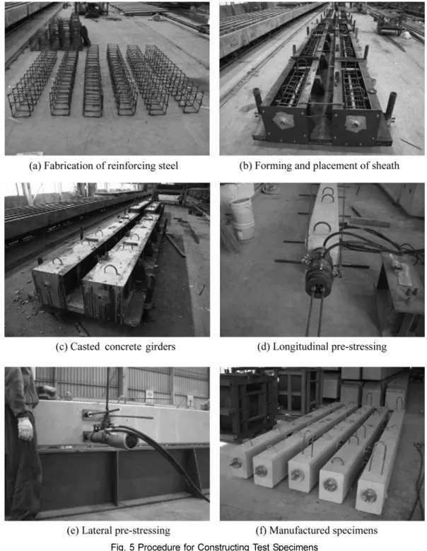 Table 3. Mix Proportion of Concrete Max. aggregate