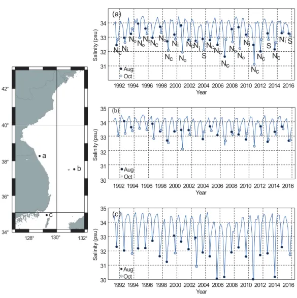 Fig. 2. Bimonthly salinity variations at (a) NIFS station 107-01, (b) NIFS station 105-11 and (c) NIFS station 207-03 with location of three  stations in the western East Sea