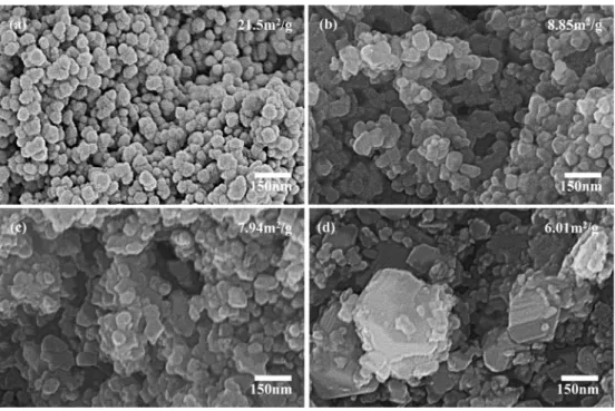 Fig. 3. EDS mapping of synthesized WO 3 -5.0 mol% In 2 O 3  powder.