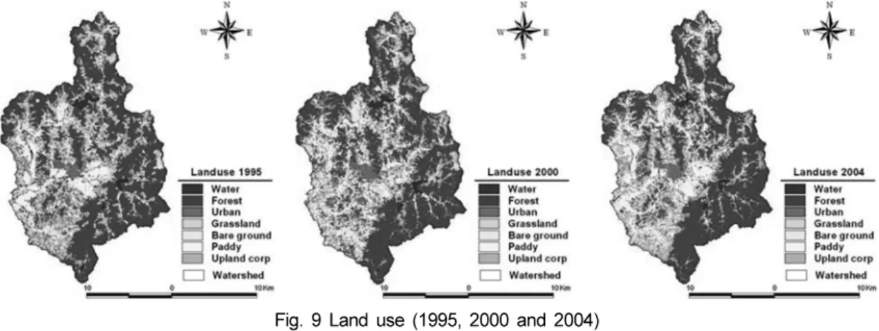 Table 5. Summary of each land use for 5 years (1985, 1990, 1995, 2000 and 2004)