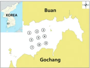 Fig. 1. Location of sample collection stations in Gomso Bay, Re- Re-public of Korea, from March 2014 to February 2016.