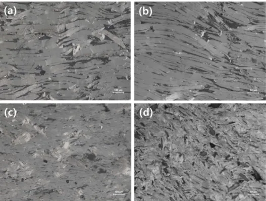 Fig. 5. Optical microscope images (× 100. Side-face). (a) 610.3 µm, (b) 401.6 µm, (c) 99.5 µm, (d) 37.7 µm.