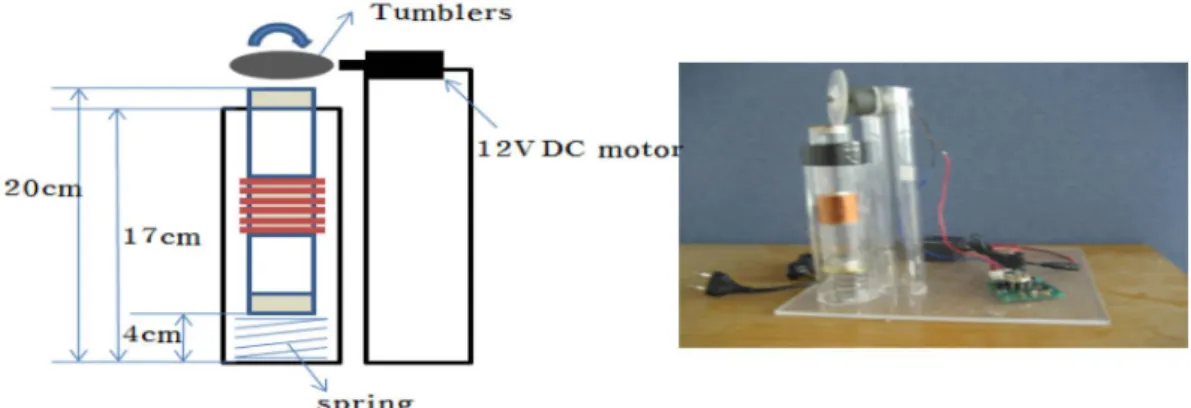 Fig. 5. Vibration power generation experimental device