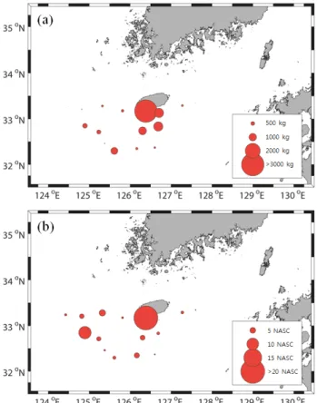 Fig. 6. Spatial variation of trawl catch per unit area (kg 2 /km 2 ) and  NASC (m 2 /n∙mile 2 ) of demersal fish.