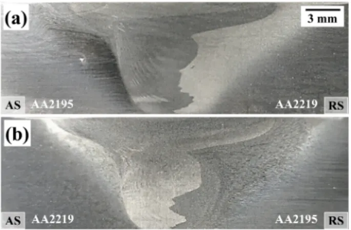 Fig. 3. Macrostructure of stir zone according to alloy location. (a) AA2219-RS and (b) AA2219-AS direction in welding condition of 600 rpm, 180 mm/min.