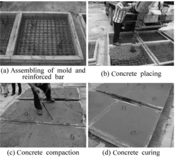 표 4. Reactive Powder Concrete(RPC)의 배합범위