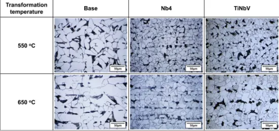 Fig. 2. SEM micrographs showing interlamellar spacing of pearlite in the Base steel specimens isothermally transformed at (a) 550 o C and (b) 650 o C after austenitization at 950 o C.