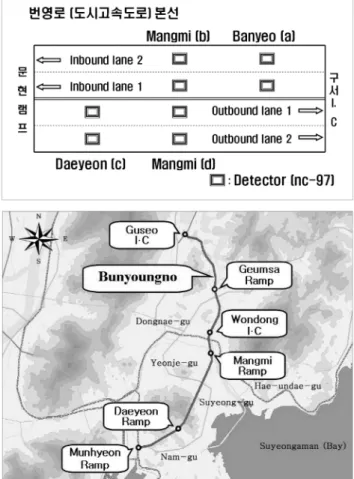 Fig. 2. Map of urban freeway(Bunyoungro)