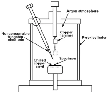 Fig. 2. Transmission electron micrographs of rapidly solidified Ti-Al alloys containing (a) 50 % and (b) 54 % aluminum