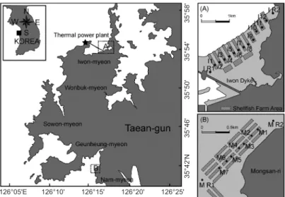 Fig. 1. The map showing the sampling sites of intertidal sediment in the study region (A: Iwon tidal flat, B: Mongsan tidal flat)