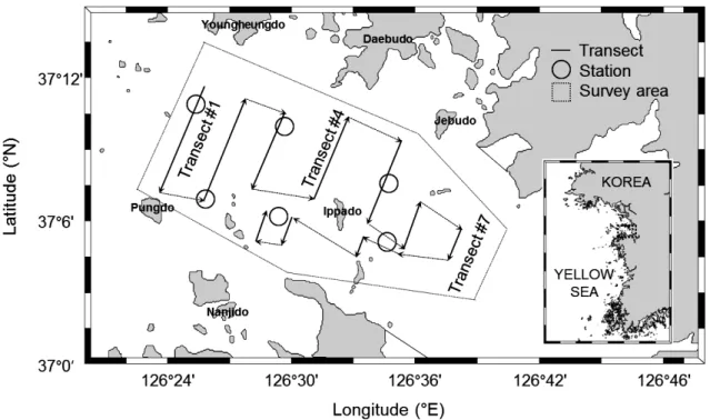 Fig. 1. Study area for acoustic survey of fish aggregation in Asan Bay, Korea. The circles represent sampling station for fish catches.
