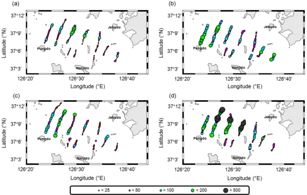 Fig. 5. Spatio-temporal distribution of Engraulis japonicus aggregations using nautical area scattering coefficient (NASC, m 2 /mile 2 )  data with 0.25 n·mile interval in Asan Bay, Korea from July to October, 2012.