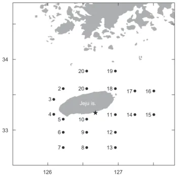 Fig. 2. Percent frequency of egg specific gravity at early develop- develop-mental stages from May (S1-S2) and June (S3-S7) measurements.