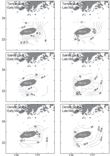 Fig. 4. Horizontal distributions of temperature (°C), salinity (psu)  and density (sigma-t) at the 1 m depth in early May (May 1-4) and  late May (May 29- June 1).