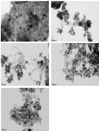Fig. 2. XRD patterns of nano sized SnO 2 :CNT for various CNT concentration; (a) pure SnO 2 , (b) CNT 4 wt%, (c) CNT 6 wt%, (d) CNT 8 wt%, (e) CNT 10 wt%.