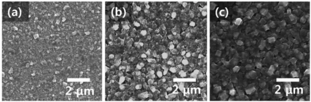 Fig. 1. Al films on Si grown by sputtering at 200 o C for 1 hour at (a) 30 W, (b) 100 W, and (c) 200 W.