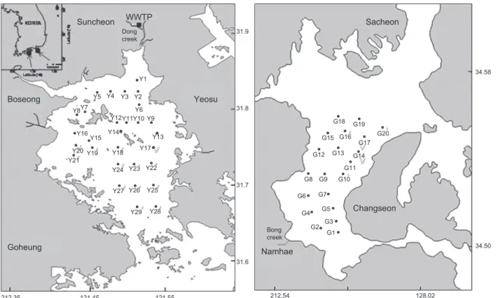 Fig. 1. Sampling locations of sediments from Yeoja Bay (left) and Gangjin Bay (right), Korea.