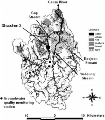 Fig. 2 Hydrograph and Hyetograph of the Monitoring Point, Ghapchen2 for Year 2005