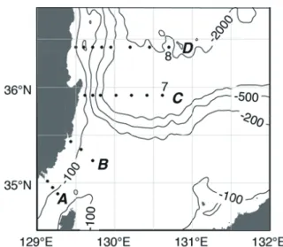 Fig. 2. Horizontal distribution of surface water temperature (℃) in the central and south waters of East Sea.