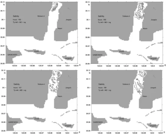 Fig. 11. Wind vectors with the passage of typhoons towards (a) the left hand side and (b) right hand side.