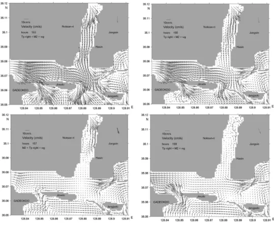 Fig. 13. Same as Fig. 12 except for the velocities.