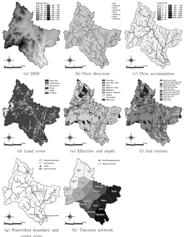 Fig. 3 Development of input GIS data with 500m spatial resolution