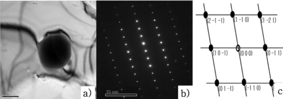 Fig. 3. TEM micrographs showing the χ phase in ferrite phrase of the super duplex stainless steel aged at 750 o C for 60min after solution annealing at 1050 o C for 30 min