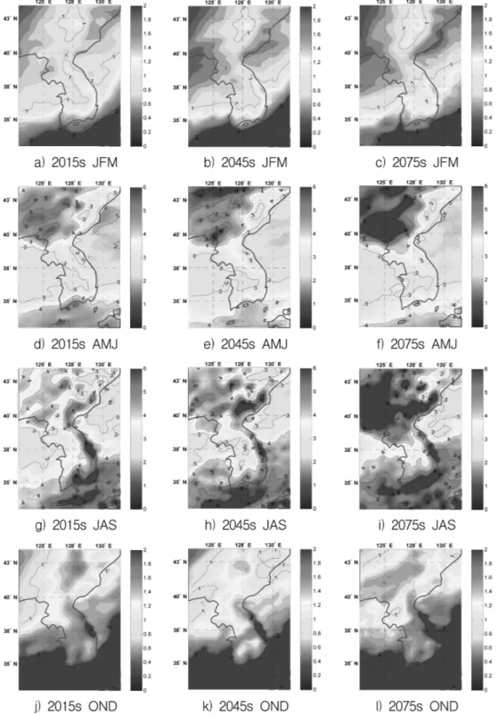 Fig. 7 seasonal rainfall pattern under climate change. a) 2015s JFM, b) 2045s JFM, c) 2075s JFM, e) 2015s AMJ, f) 2045s AMJ, g) 2075s AMJ, h) 2015s JAS, i) 2045s JAS, j2075s JAS k) 2015s OND, l) 2045s OND, m) 2075s OND