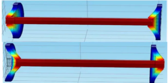 Fig. 13. Body load of 1.033 N.