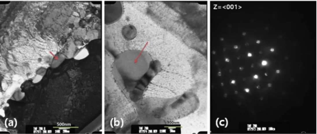 Fig. 8. TEM analysis of precipitate on α/β phase boundary : (a), (b) morphologies and (c) diffraction pattern of precipitate in 704 o C rolled state.