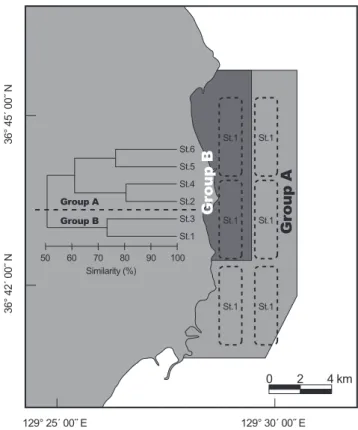 Fig. 6. Dendrogram and MDS plot based on Bray-Curtis similarity matrix of fourth root transformed data of species number and  densities in the Uljin marine ranching area from Feb