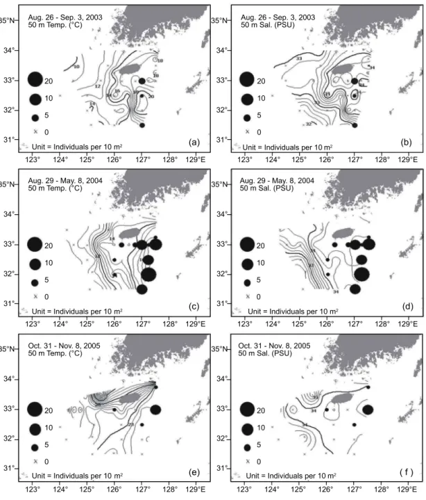 Fig.  5.  Horizontal  distributions  of  the  Todarodes  pacificus  larvae  and  temperature  (℃)  and  salinity  (psu)  at  50 m  depth  in  the  study  area