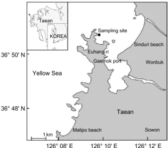 Fig.  1.  Map  showing  the  sampling  site  (black  dot)  off  Taean  of  the  Yellow  Sea.