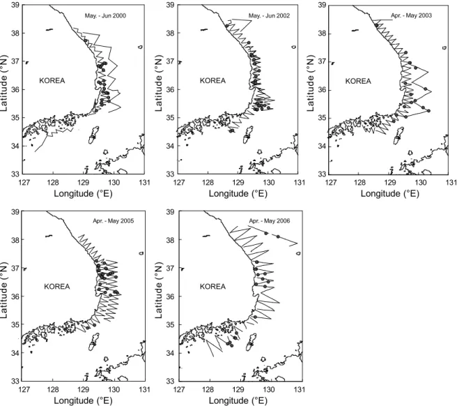 Fig.  1.  Completed  survey  lines  (solid  lines)  and  the  sighting  locations  (circles)  of  minke  whale  in  the  East  Sea  in  the  surveys  in  2000,  2002,  2003,  2005  and  2006
