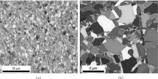 Fig. 8. EBSD structure of as-annealed at (a) 400 o C and (b) 800 o C.
