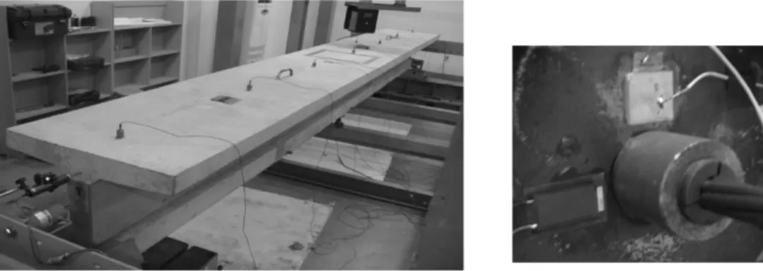 Fig. 6 Acceleration Signal and Frequency Response Function of PSC Girder