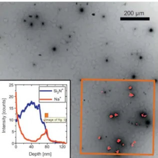 Fig. 13. TEM image of a stacking fault affect by PID and EDX mapping near the interface between Si and SiN x 