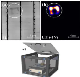 Fig. 15. Reversible and irreversible PID after regeneration test. 8)
